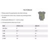 romper size chart